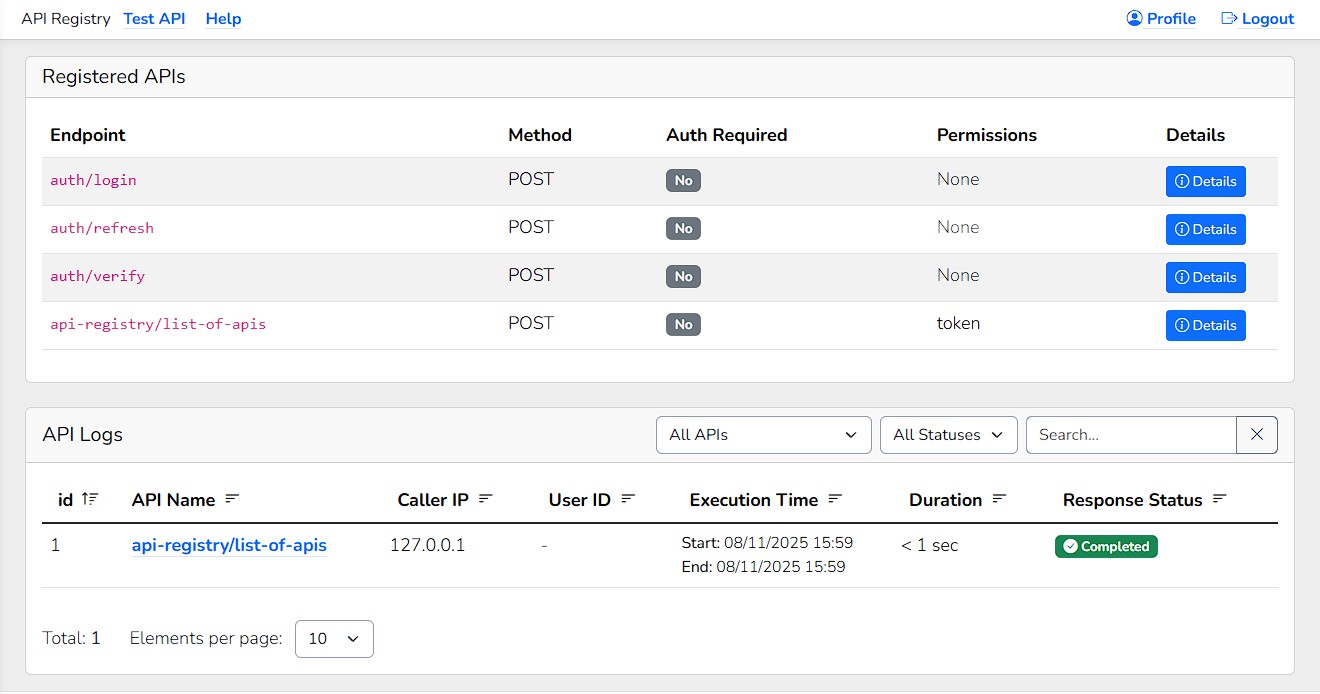 Api Registry
