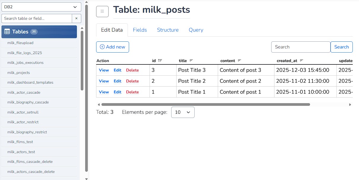 DB2Tables